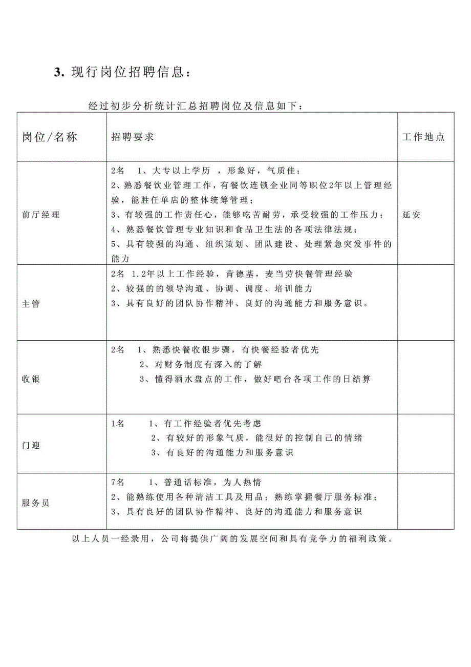 《招聘计划模板》doc版_第3页