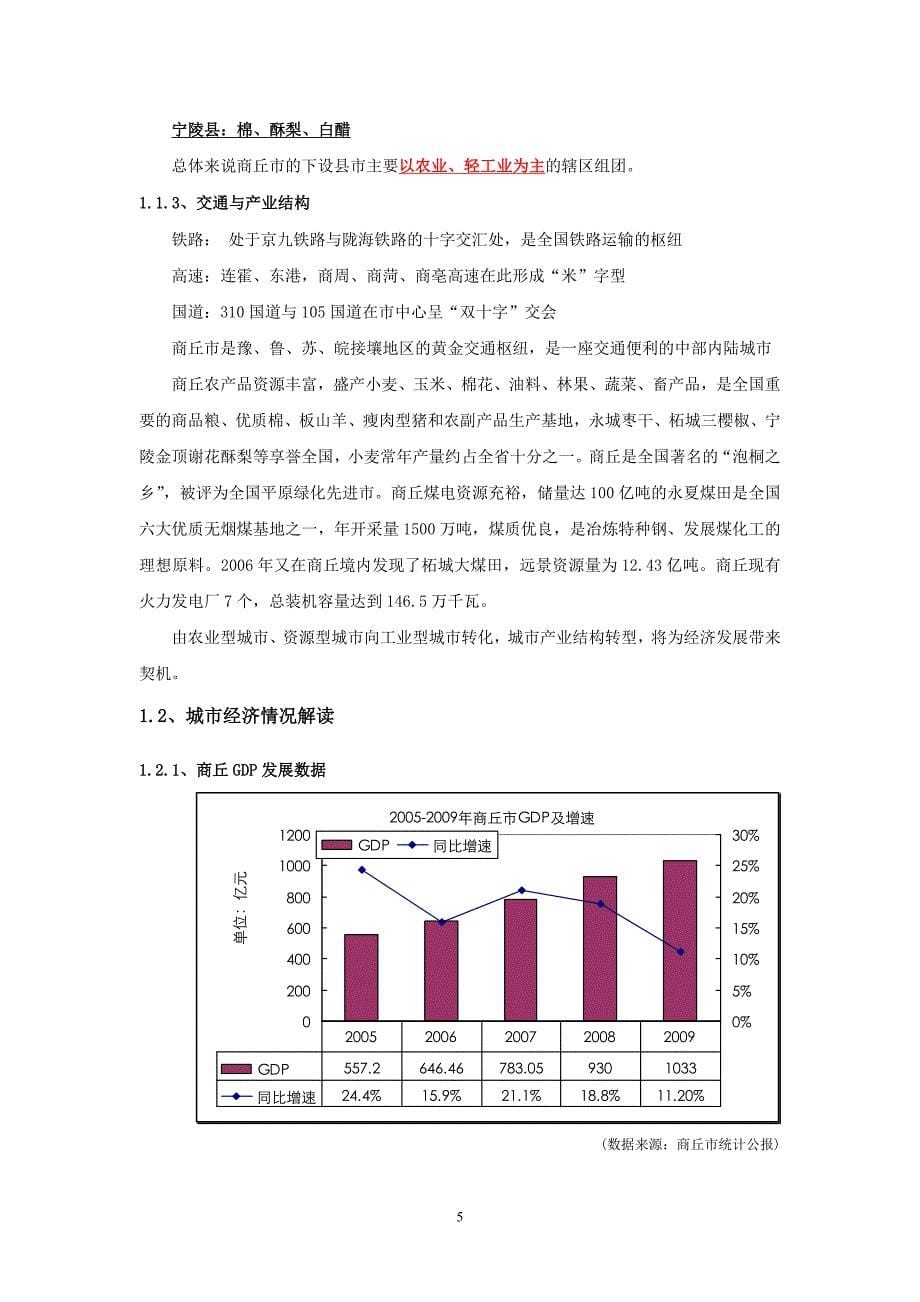 商丘老行署地块市场调研及定位报告_第5页