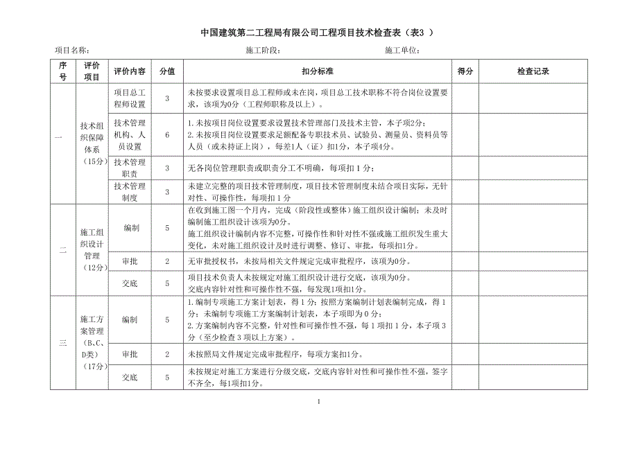 《工程项目技术检查表(表3)》_第1页