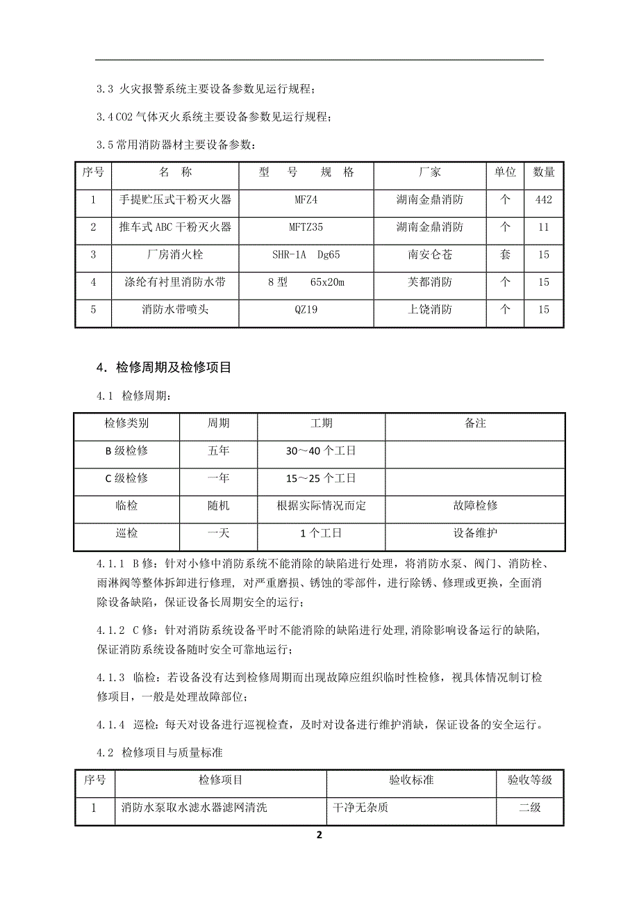 消防系统检修工艺规程_第2页