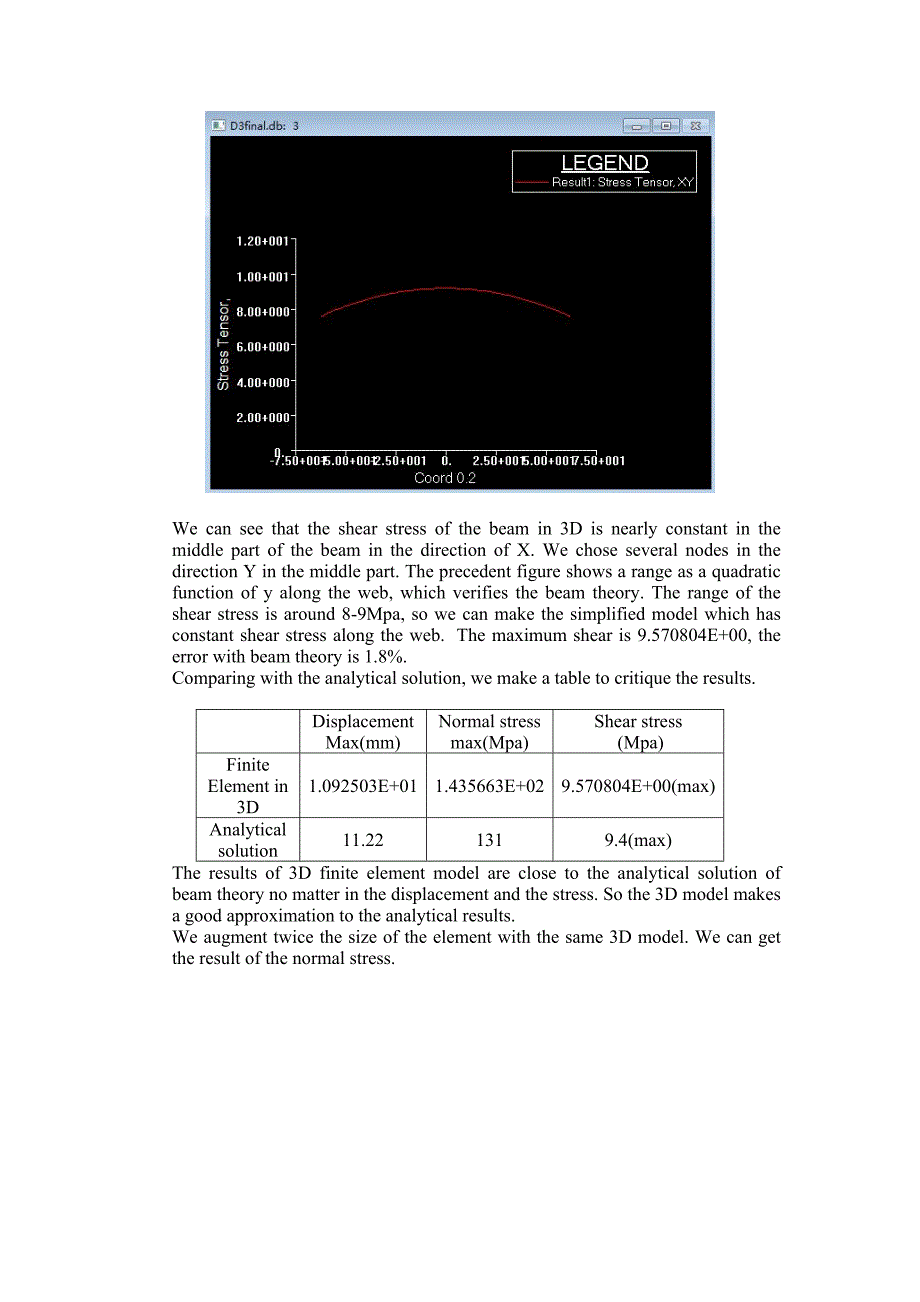 工字梁有限元报告_第4页