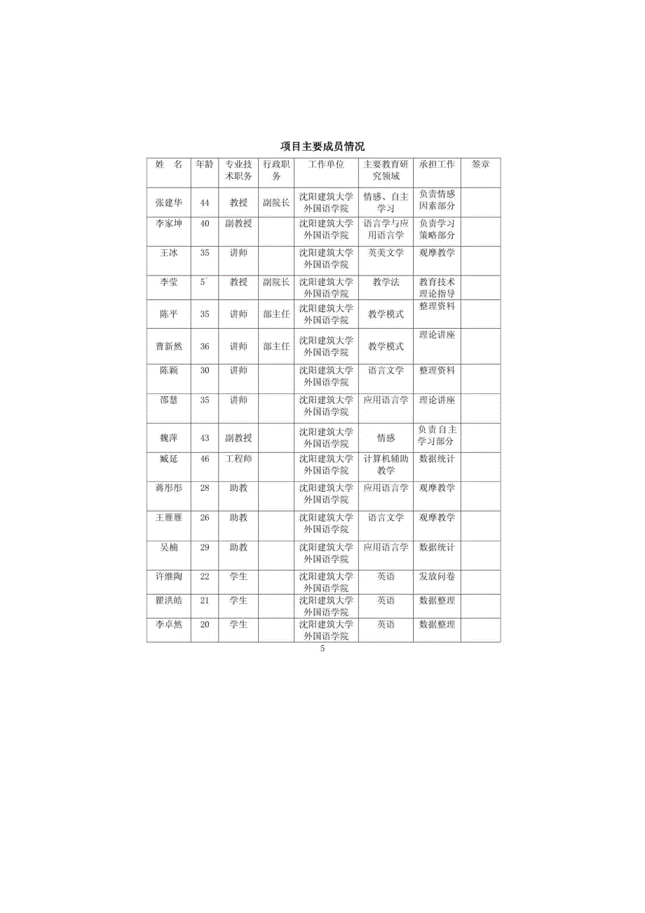 2006辽宁省大学英语教学改革_第3页