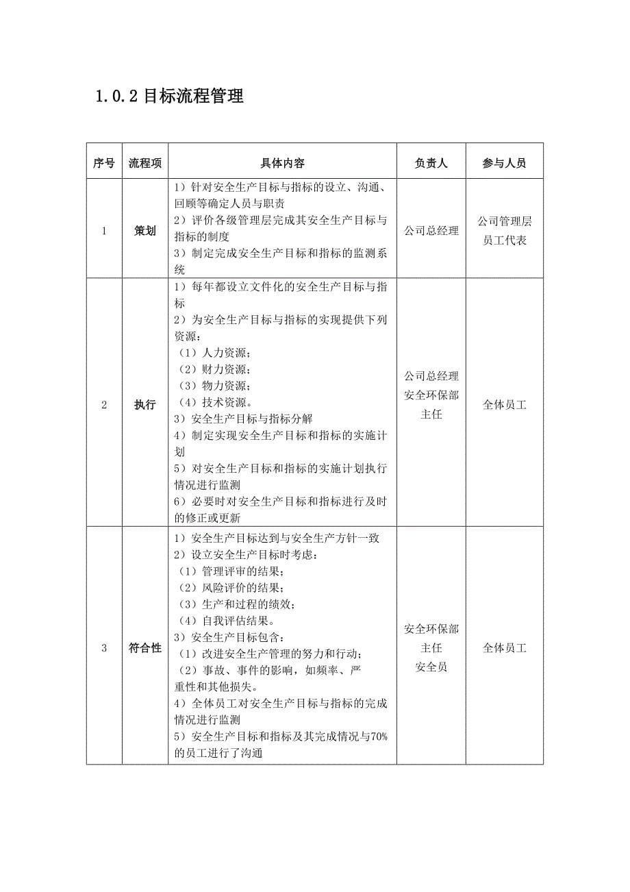 安全生产目标与方针_第5页