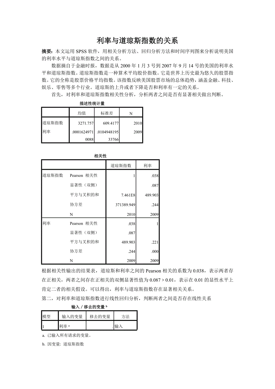 运用spss软件分析利率与道琼斯指数之间的关系毕业论文_第1页