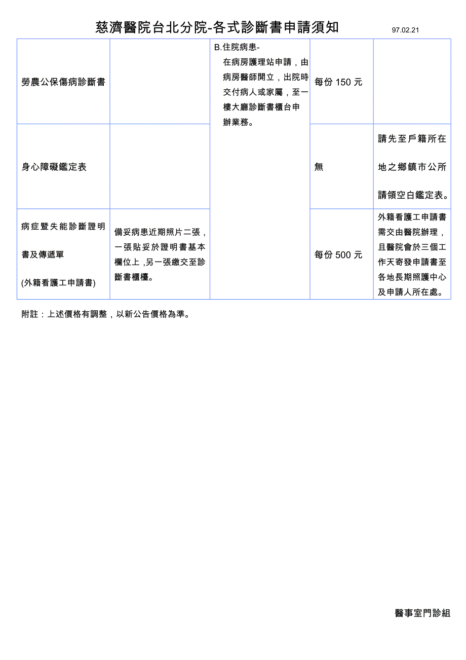 《诊断书类别》word版_第2页