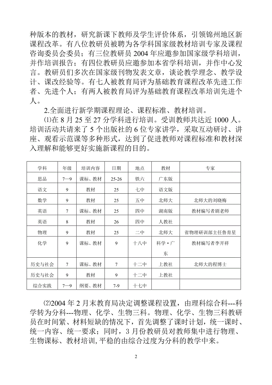 初中研训部2004年工作总结_第2页