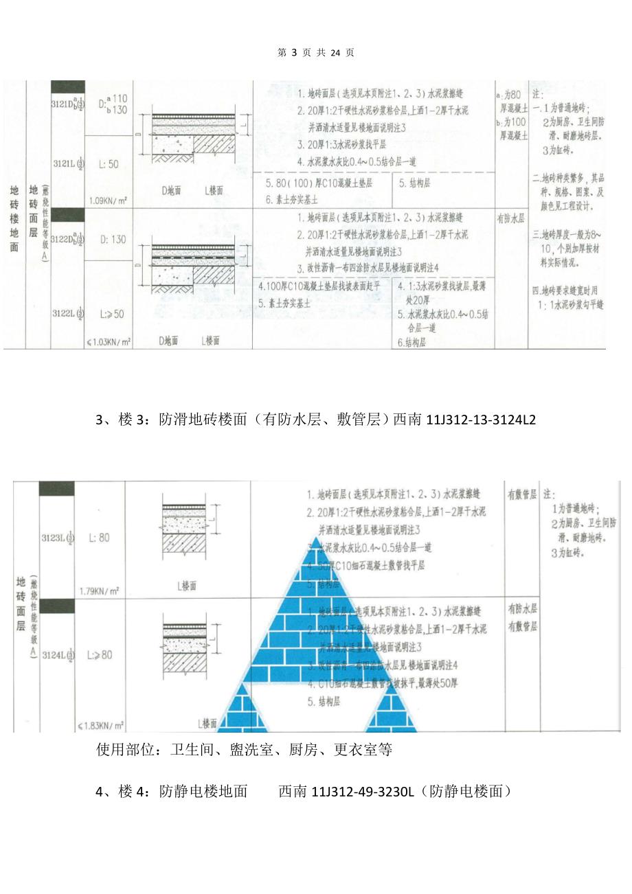 建筑施工图装修材料做法_第3页