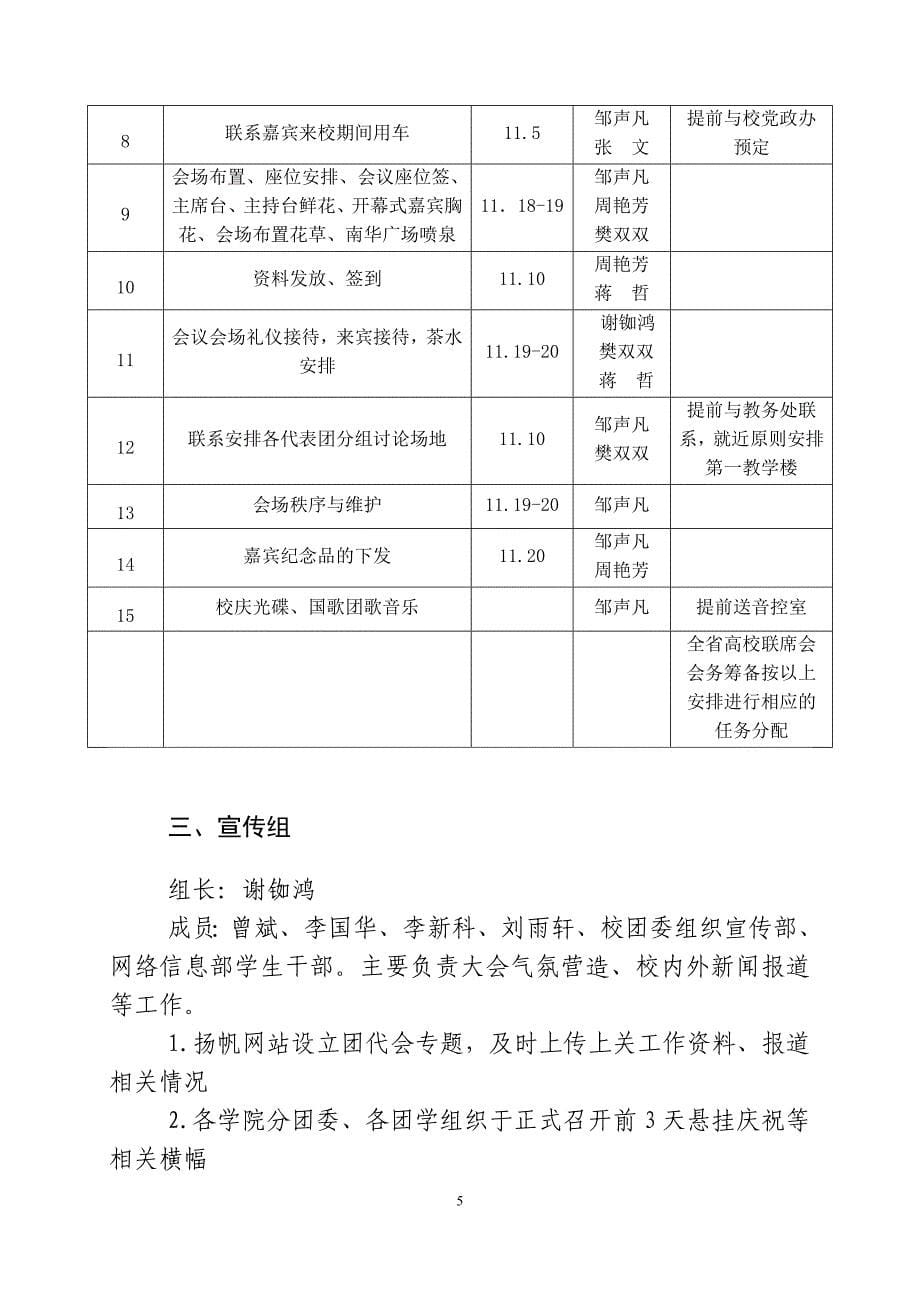 南华大学第四次团代会筹备工作分工 - 共青团南华大学委员会_第5页