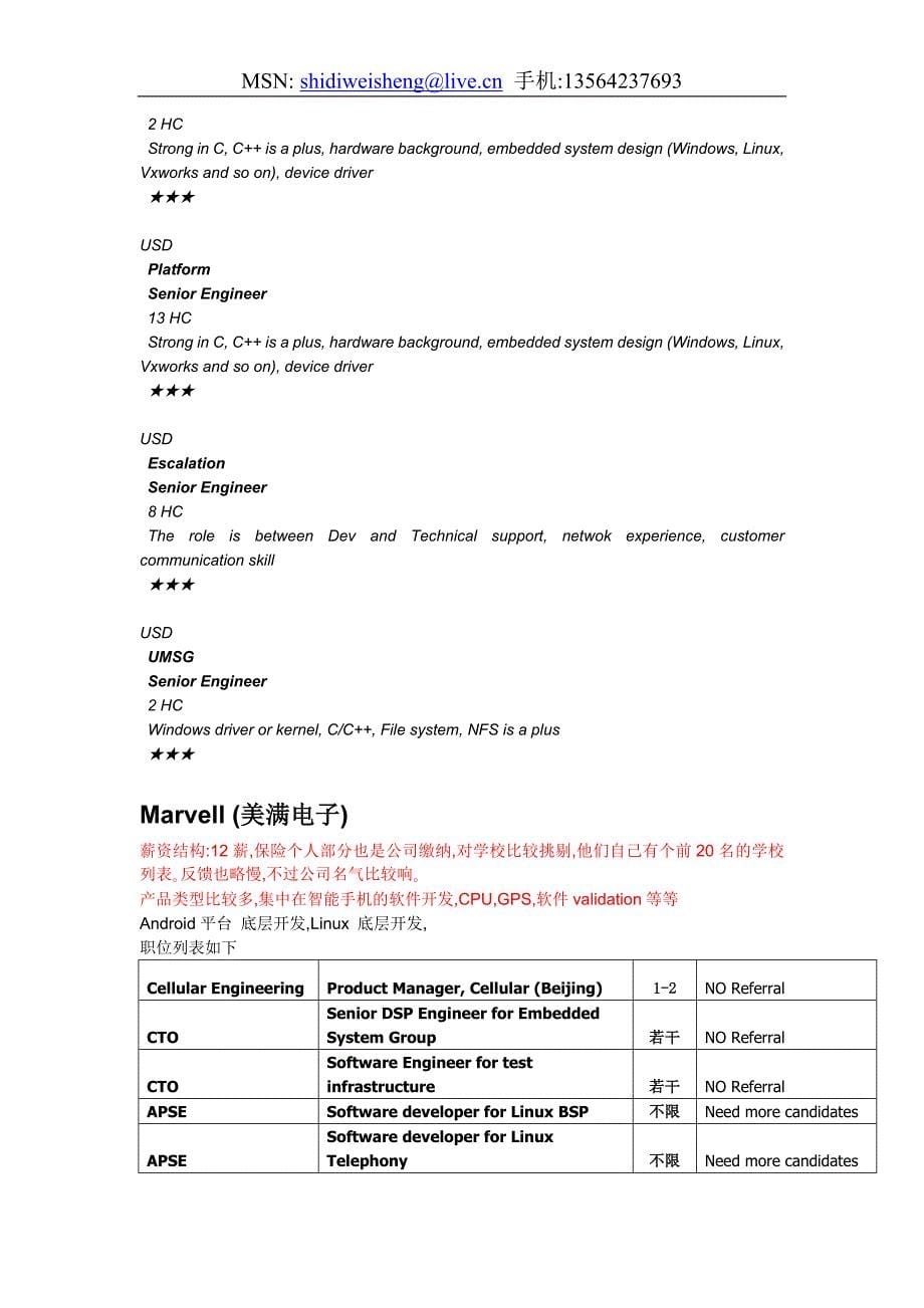 it高薪就业指南以及名企职位列表_第5页