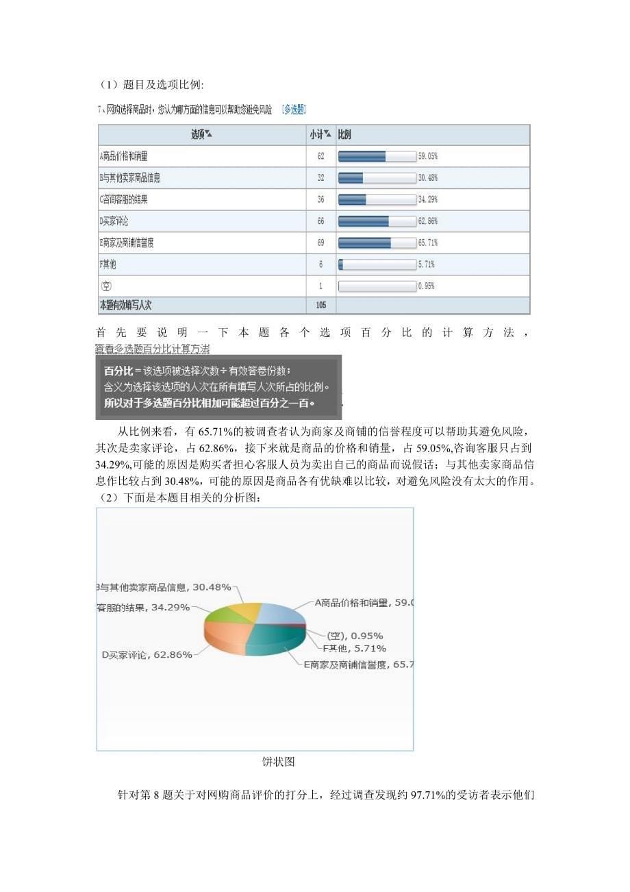 大学生网购风险调查问卷分析报告_第5页