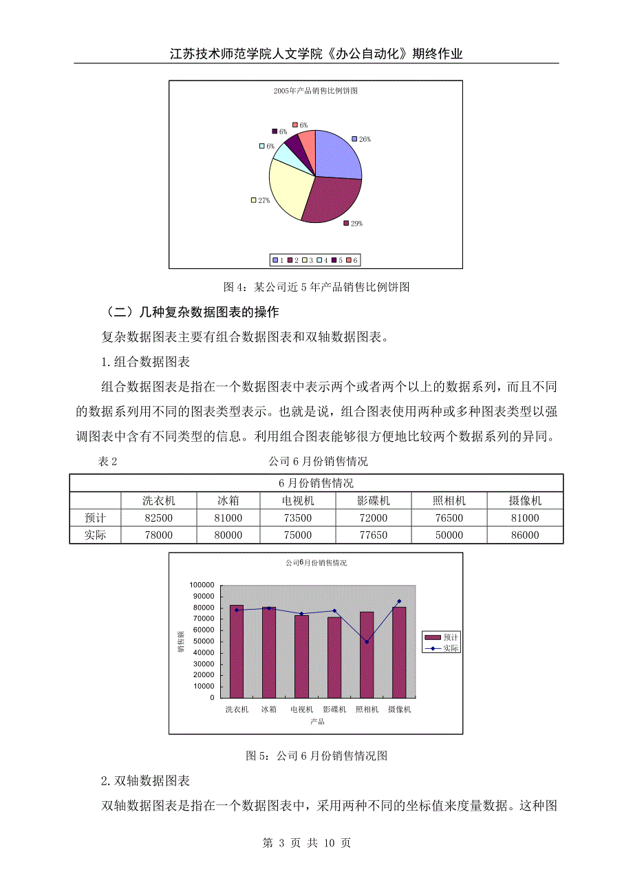 办公自动化结课论文注重排版_第4页