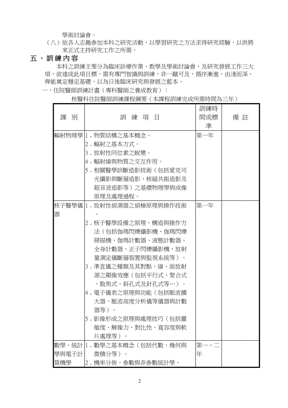 核子医学科住院医师教学训练计划_第2页