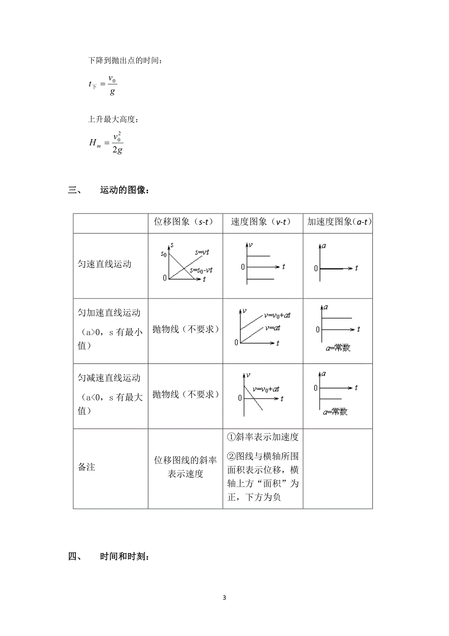 !力、运动、万有引力总复习_第3页