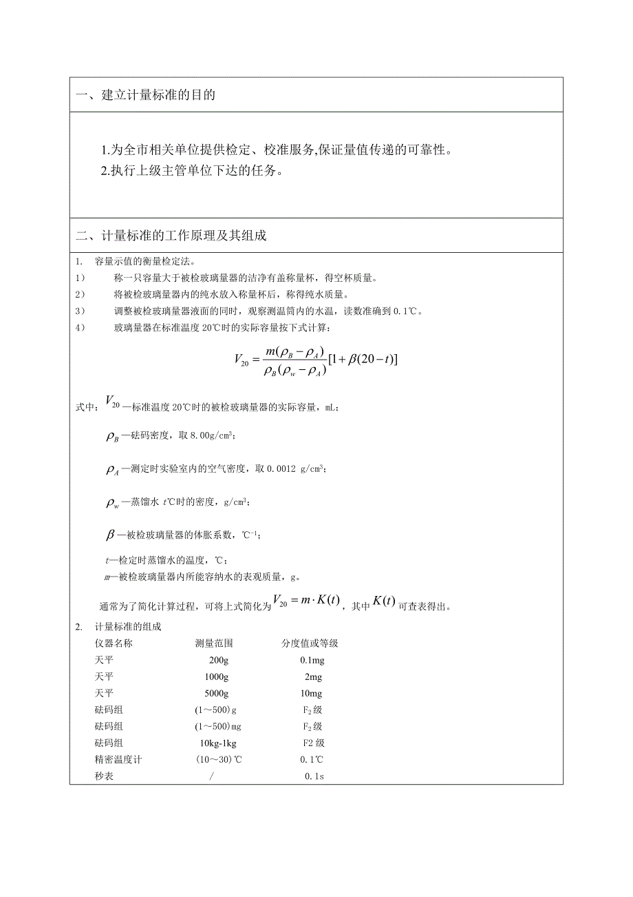 [常用玻璃量器]计量标准技术报告_第3页