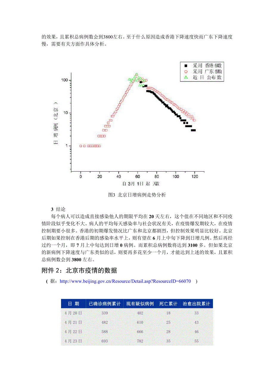 2003高教社杯全国大学生数学建模竞赛题目_第4页