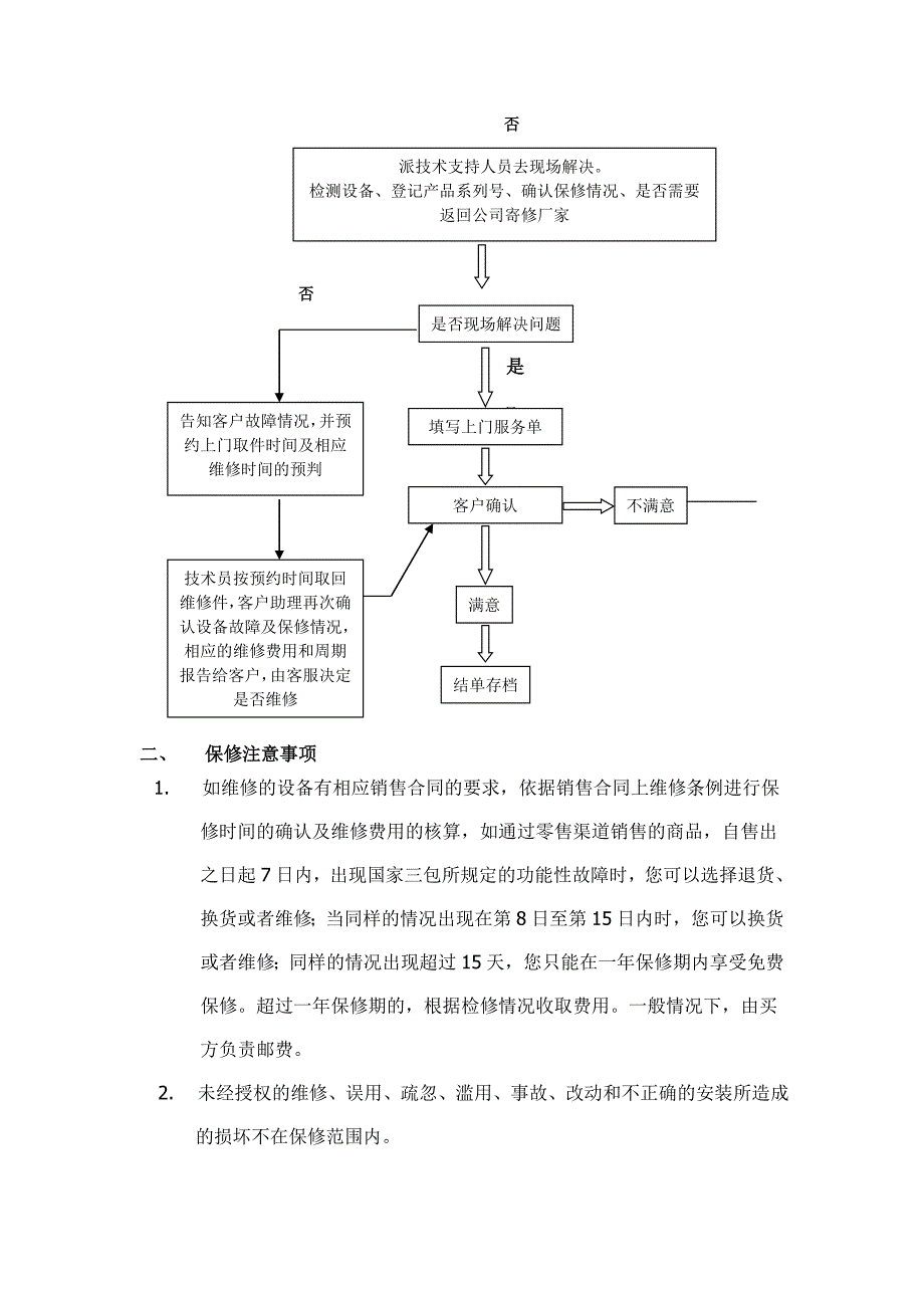 产品返修流程[精品]_第2页