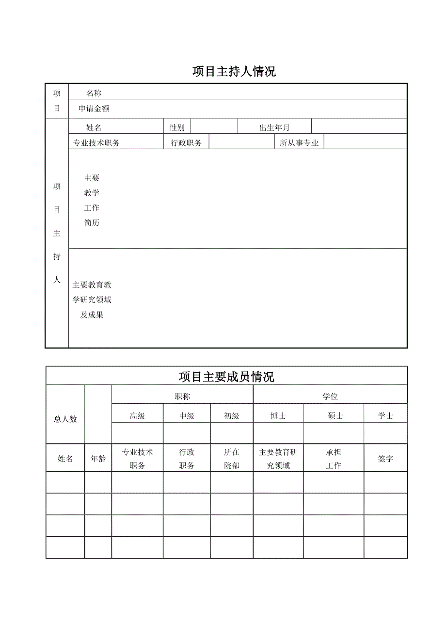 k科技项目申请书_第3页