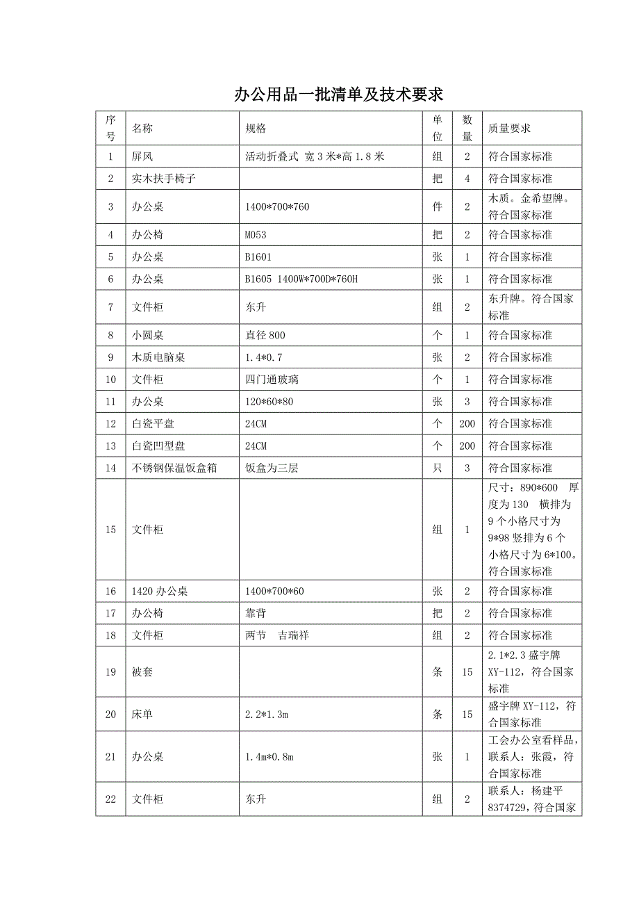 办公用品一批清单及技术要求_第1页