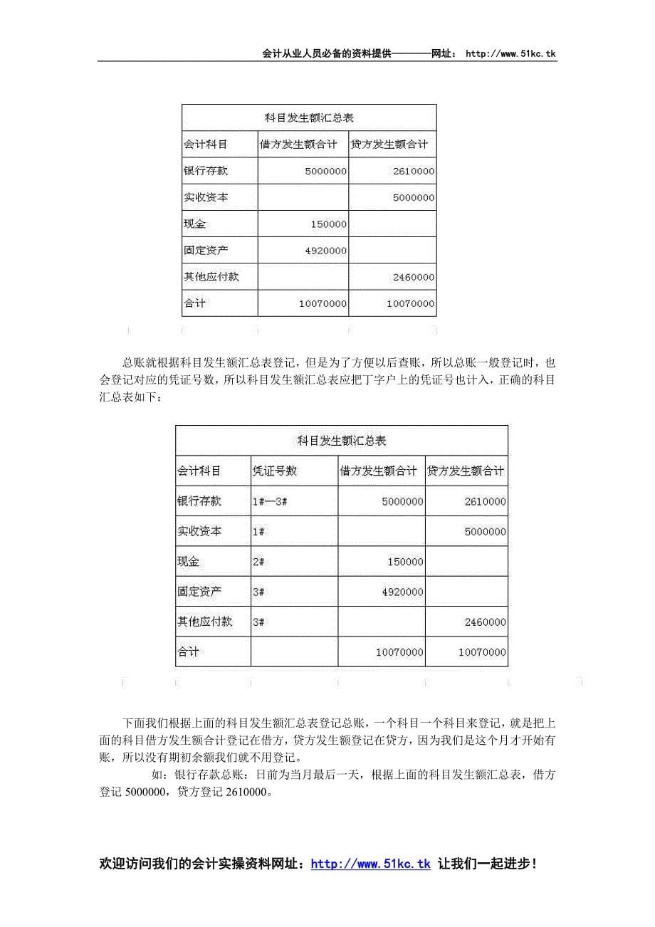 会计手工做账会计如何做账会计实务做账_第5页