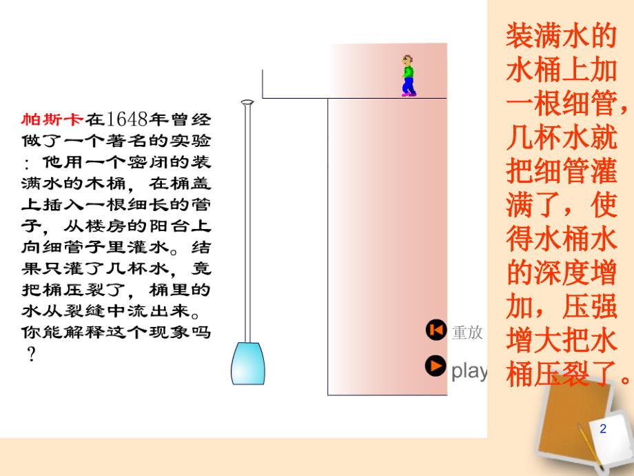 八年级物理下册 82第一课时研究液体压强课件 沪粤版_第2页