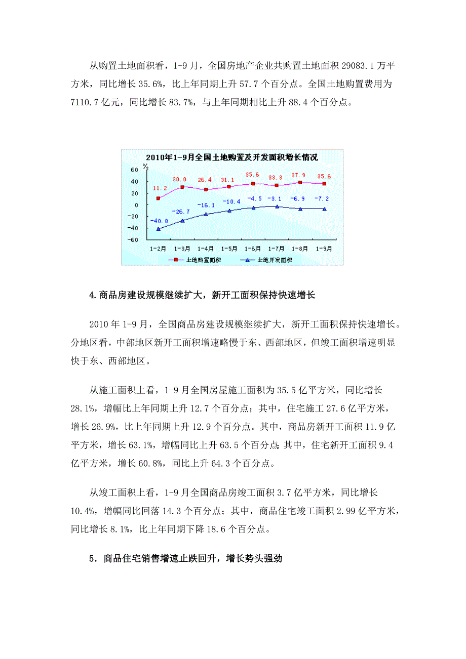 2010年三季度全国房地产市场运行分析与发展预测_第3页