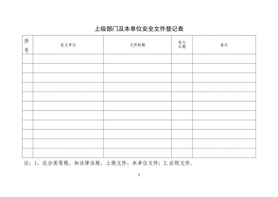 《学校安全台账》doc版_第5页