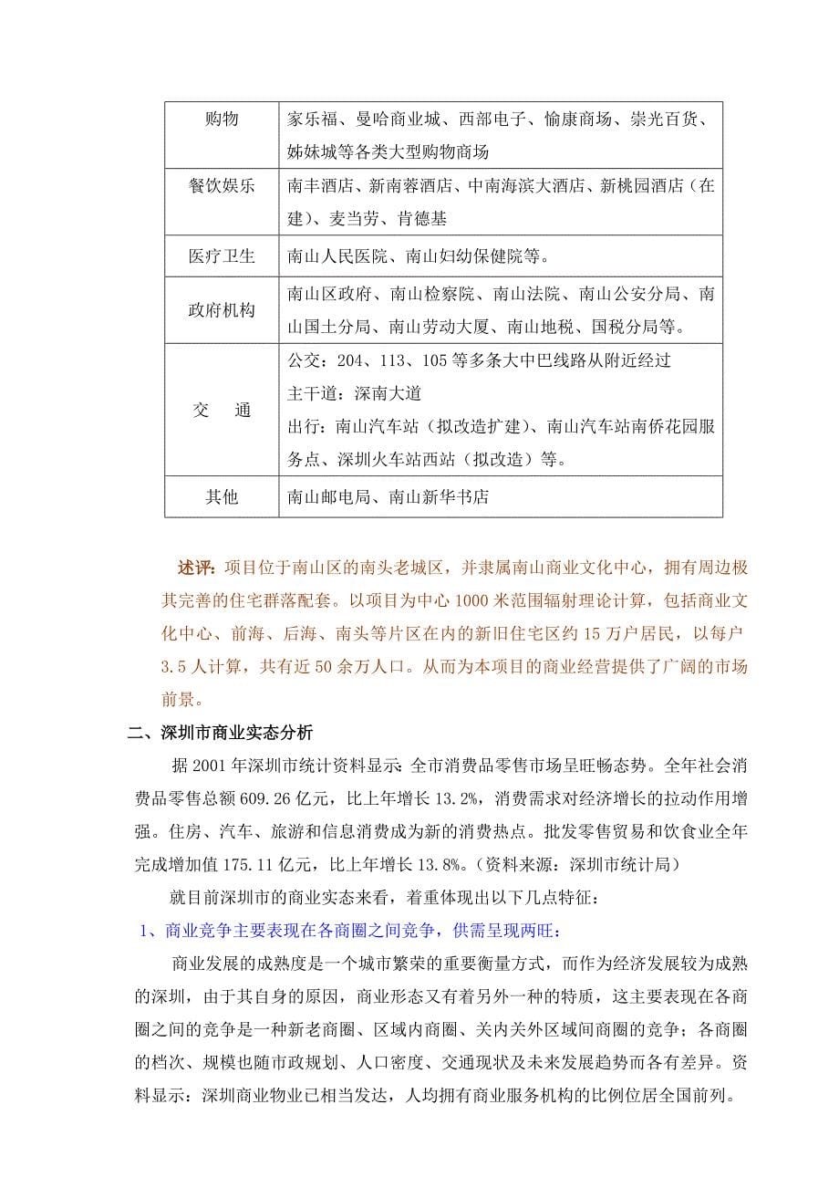 常兴广场商业项目营销策划终稿_第5页