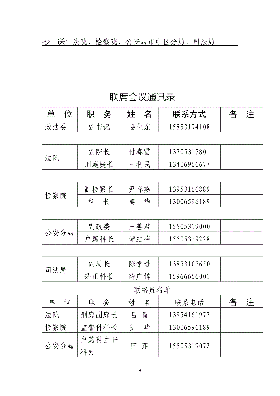 建立健全社区矫正工作专项联席会议制度_第4页