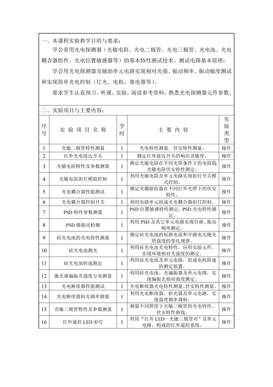 南京理工大学实验教学大纲课程名_第2页