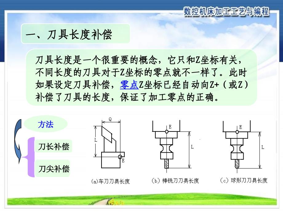 刀具补偿原理2.3_第3页