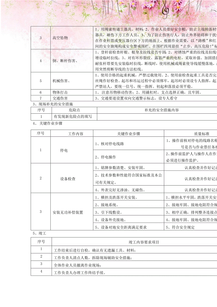 kv线路安装无功补偿装置作业指导卡_第3页