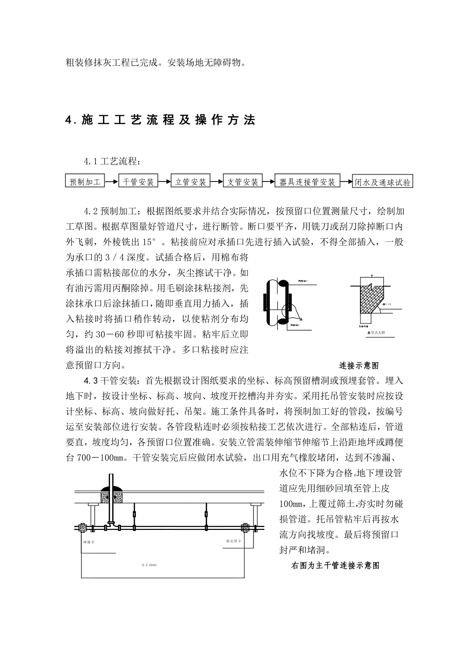 u-pvc排水管安装工艺_secret_第4页