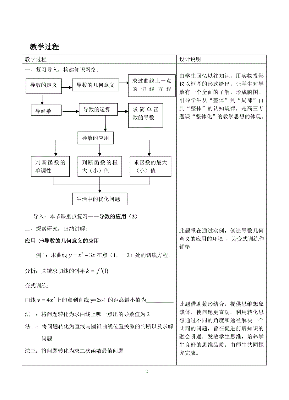 “导数的应用”教学设计-江苏省无锡市玉祁高级_第2页