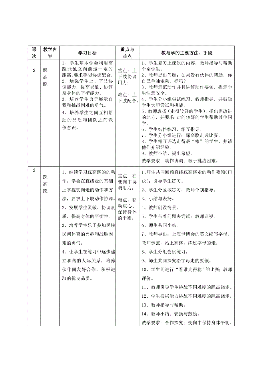 论文：自信是成功的关键_第4页