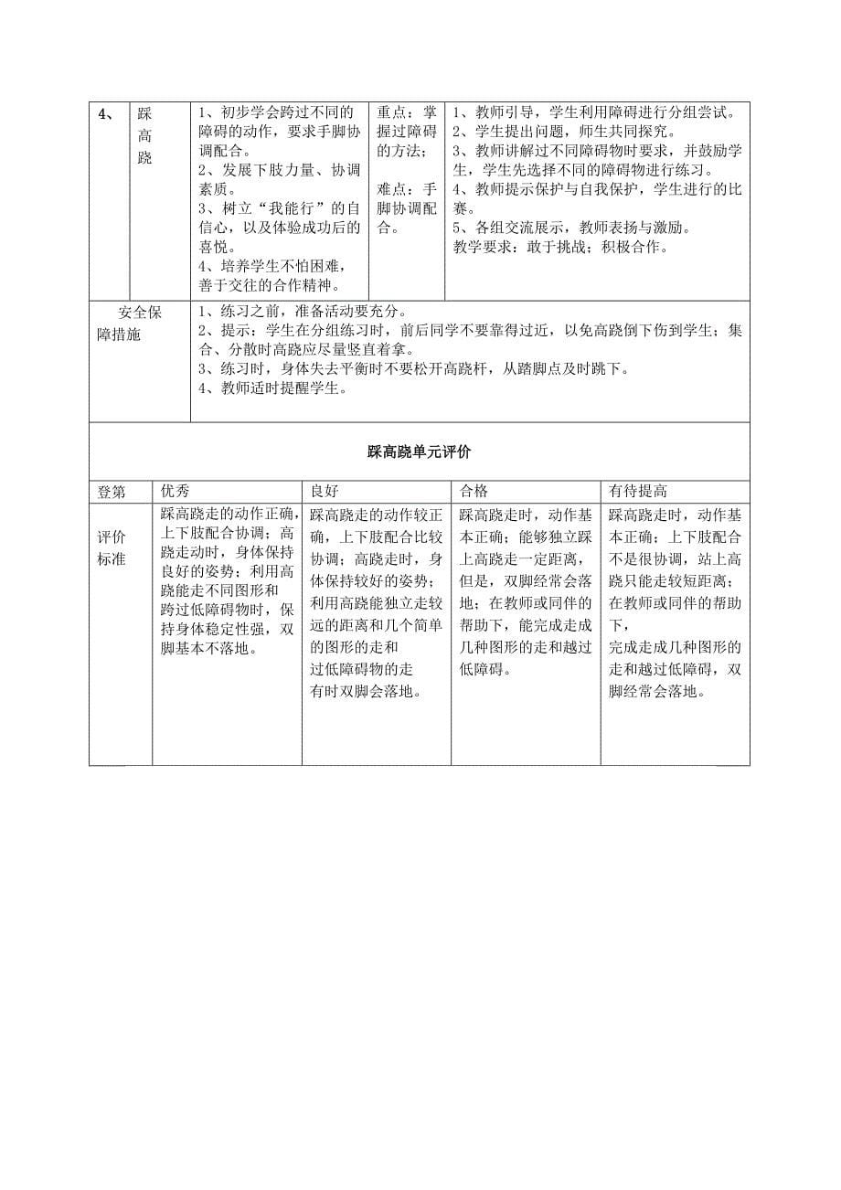 论文：自信是成功的关键_第5页