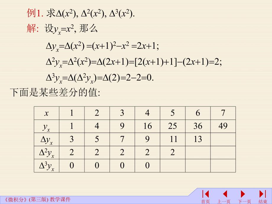 05差分方程的一般概念 吴宗其 高等数学教学课件_第4页