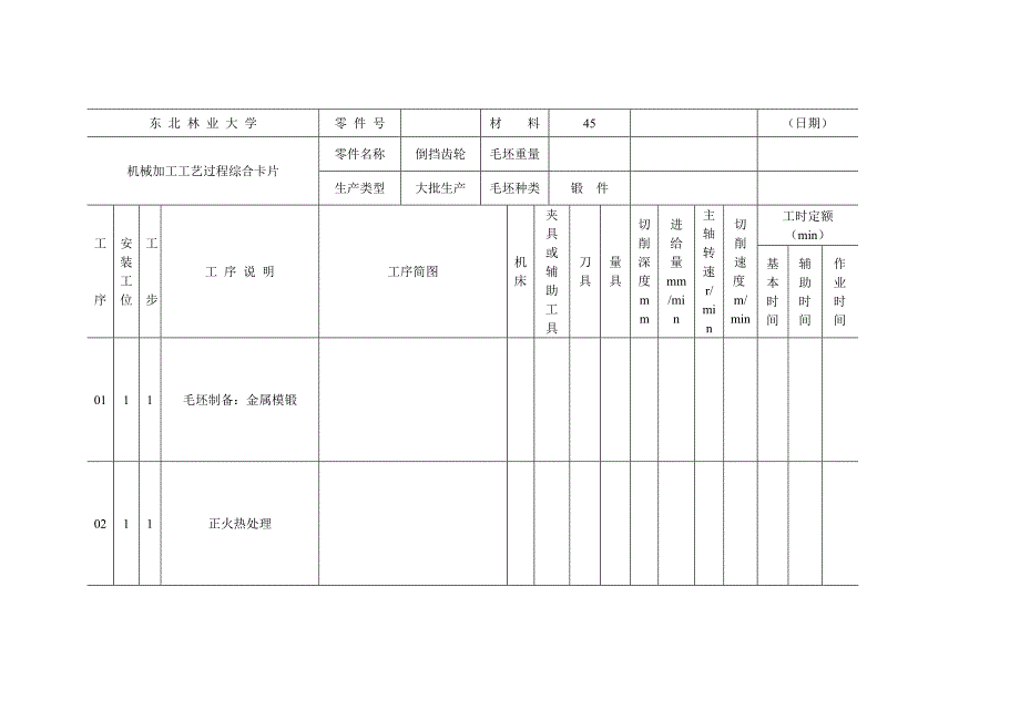 倒挡齿轮---机械加工工艺过程综合卡片_第1页