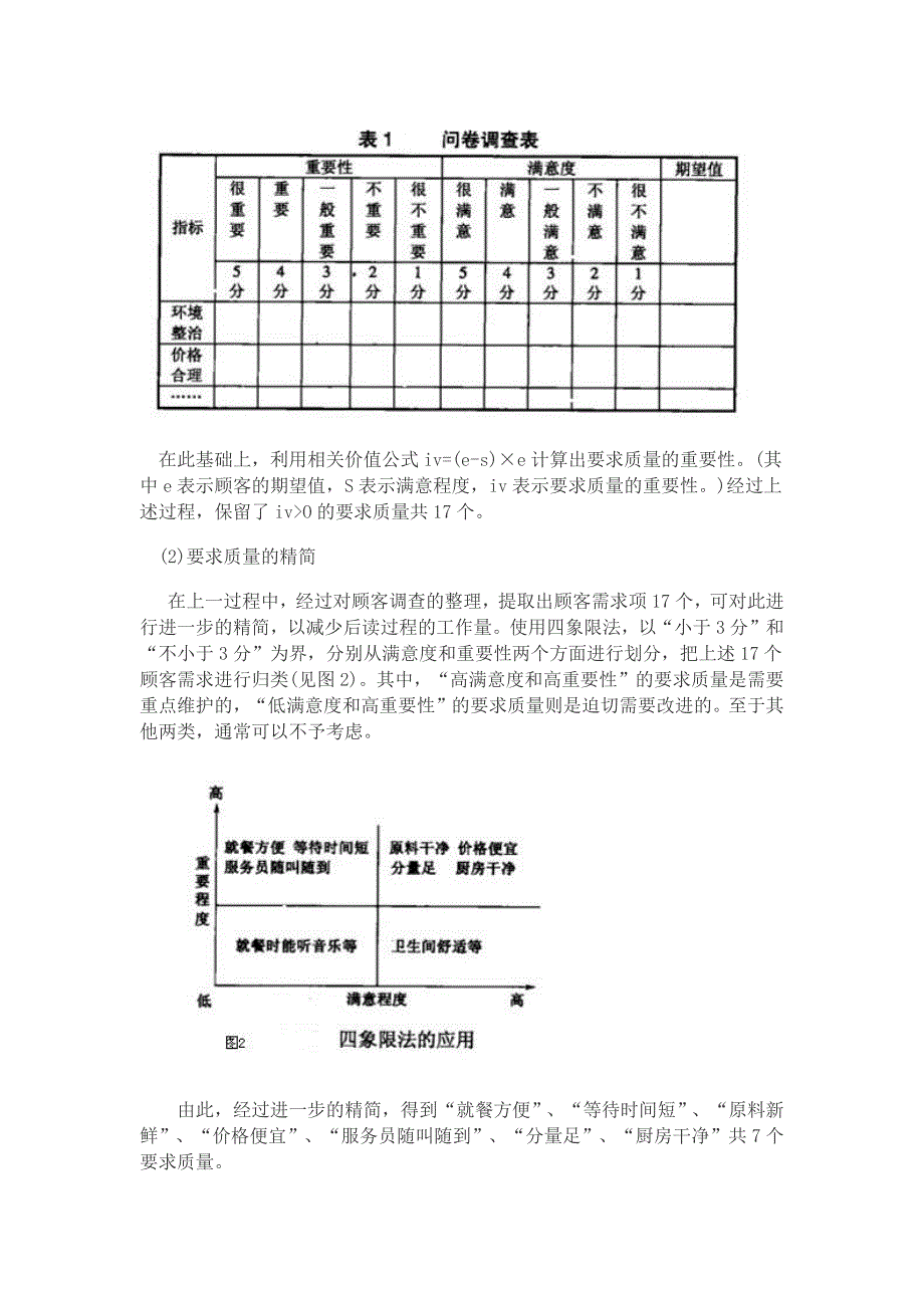 关于qfd的成功案例及我的感受_第3页