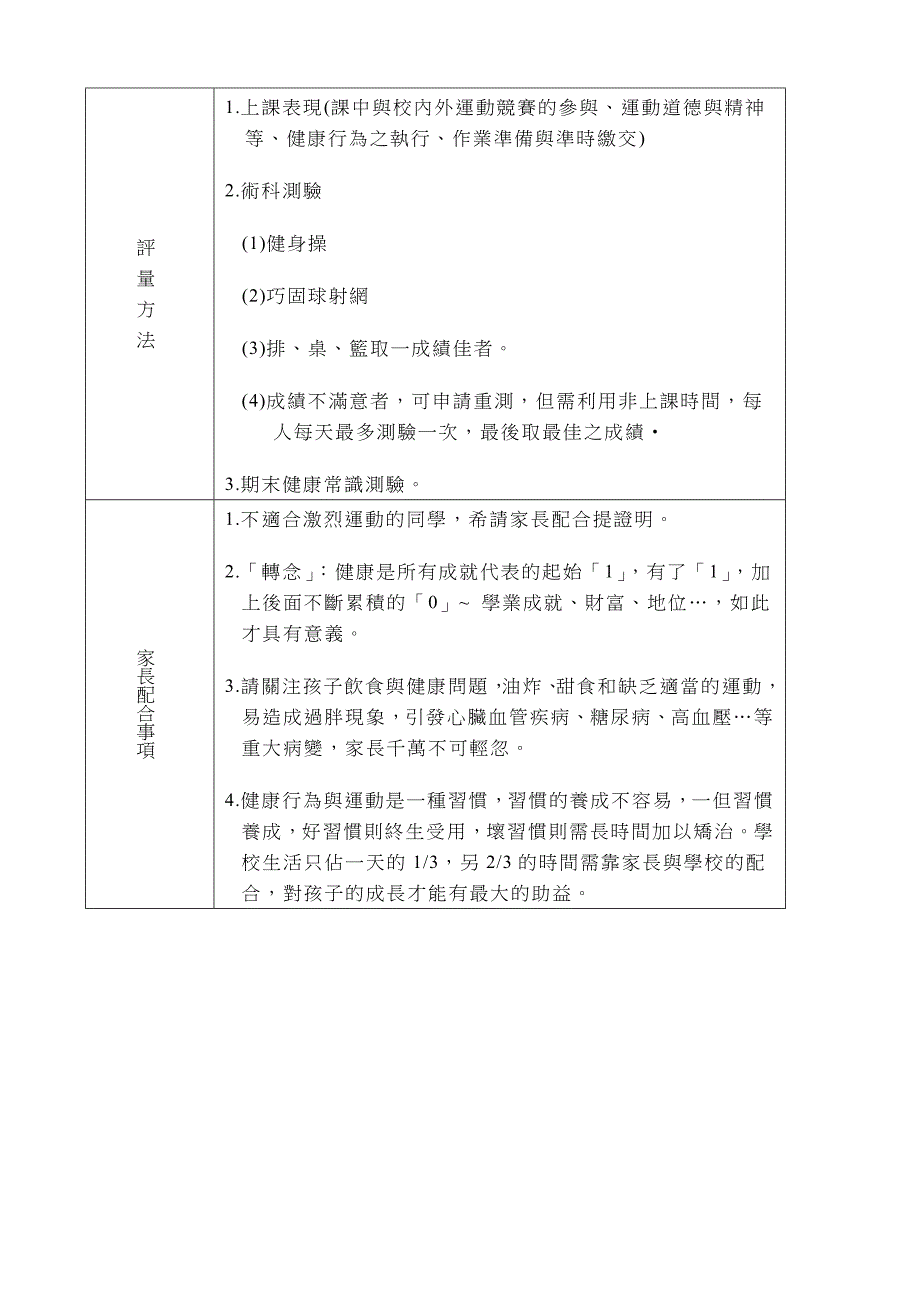 台北市立芳和国民中学95学年度第一学期健康教育与体育_第2页