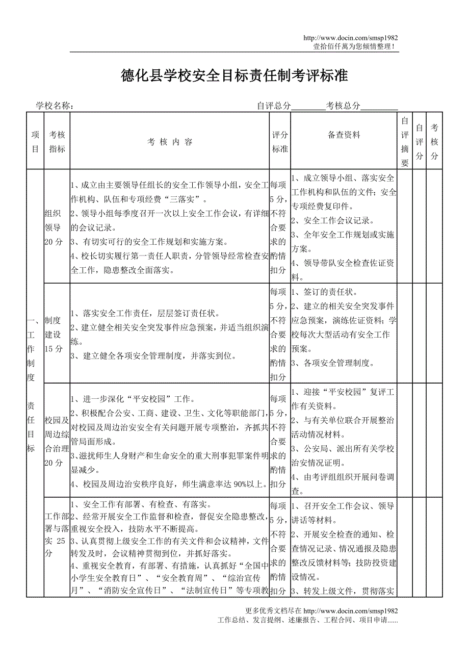 德化县学校安全目标责任制考评标准_第1页