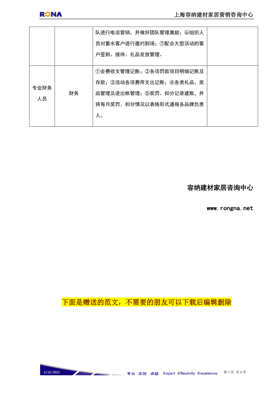 建材品牌联盟组织架构及岗位职责—容纳建材家居营销咨询中心_第3页