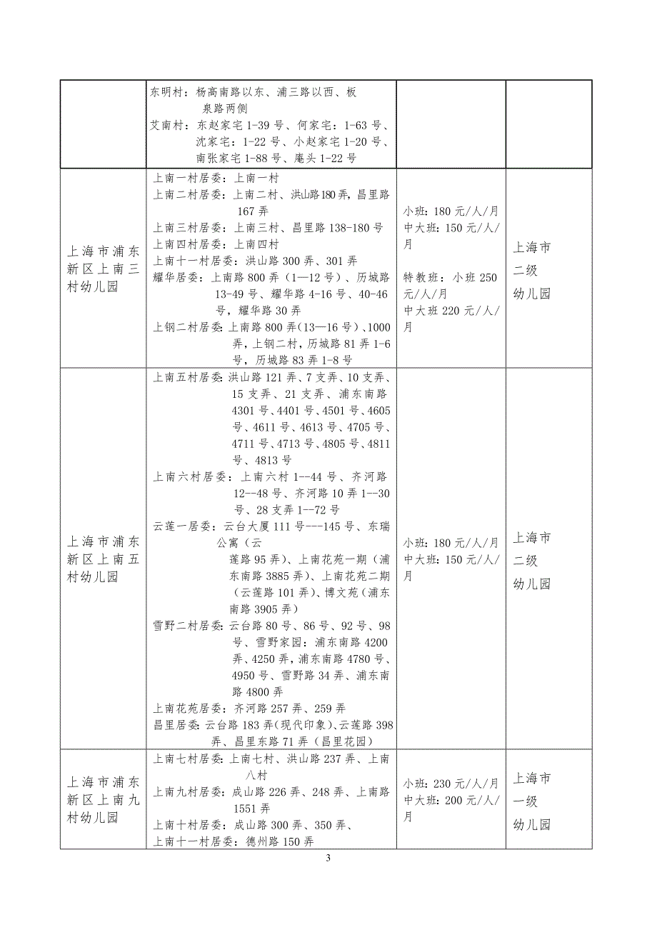 2012学年(第四教育署)_第3页