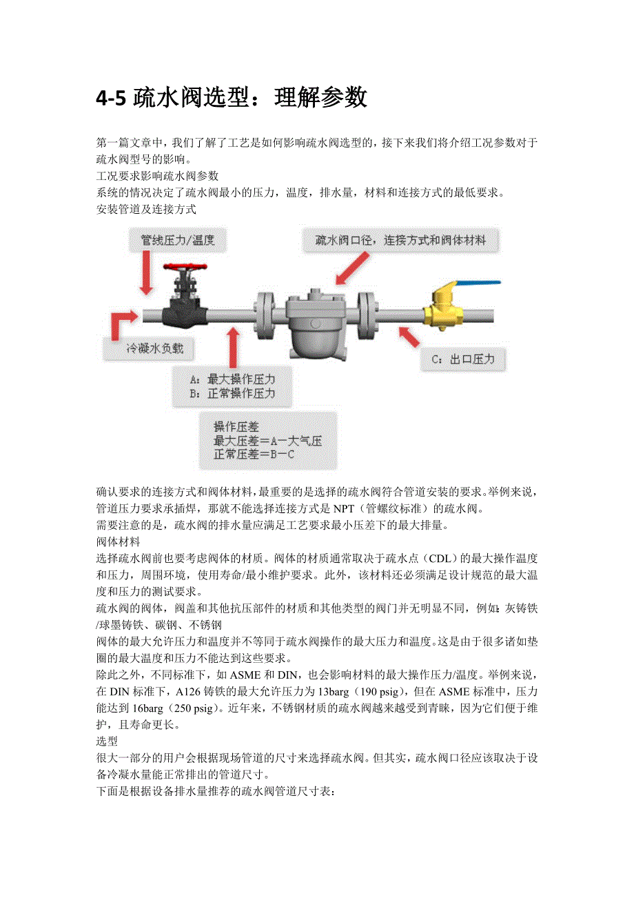 疏水阀的选型指南_第2页