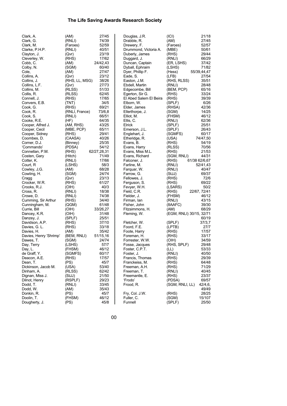 index to portraits指数的肖像_第2页