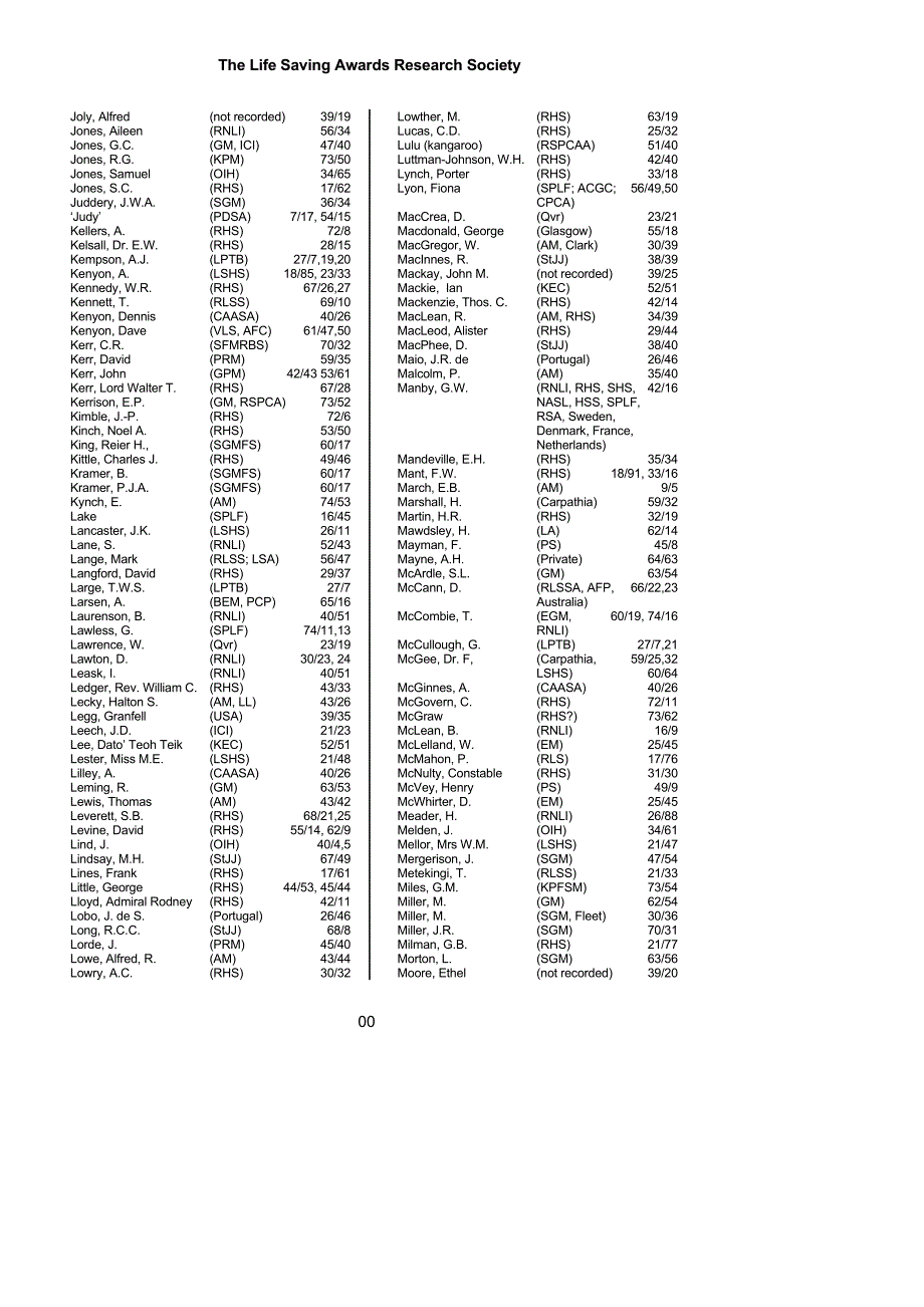 index to portraits指数的肖像_第4页