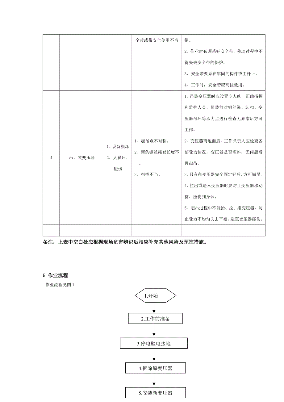 升高杆上配电变压器台架作业指导书_第4页