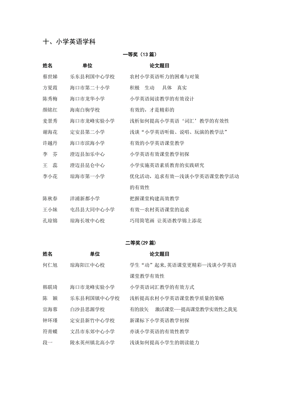 十、小学英语学科_第1页