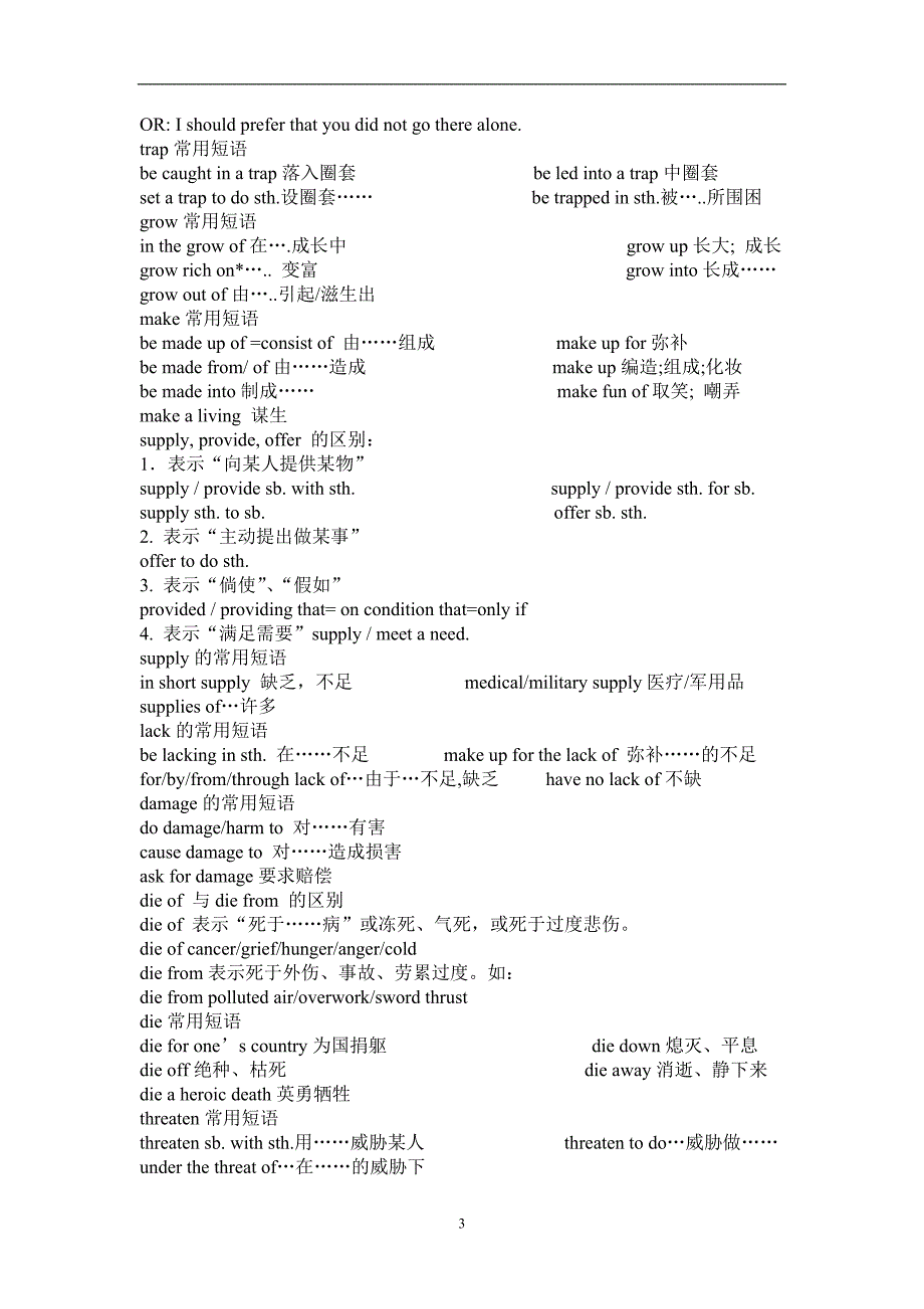 《常见英语动词短语》doc版_第3页