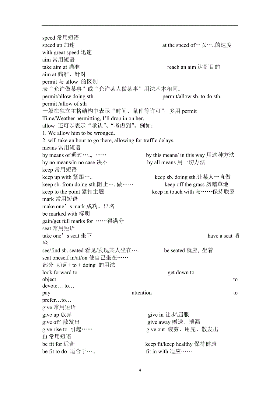 《常见英语动词短语》doc版_第4页