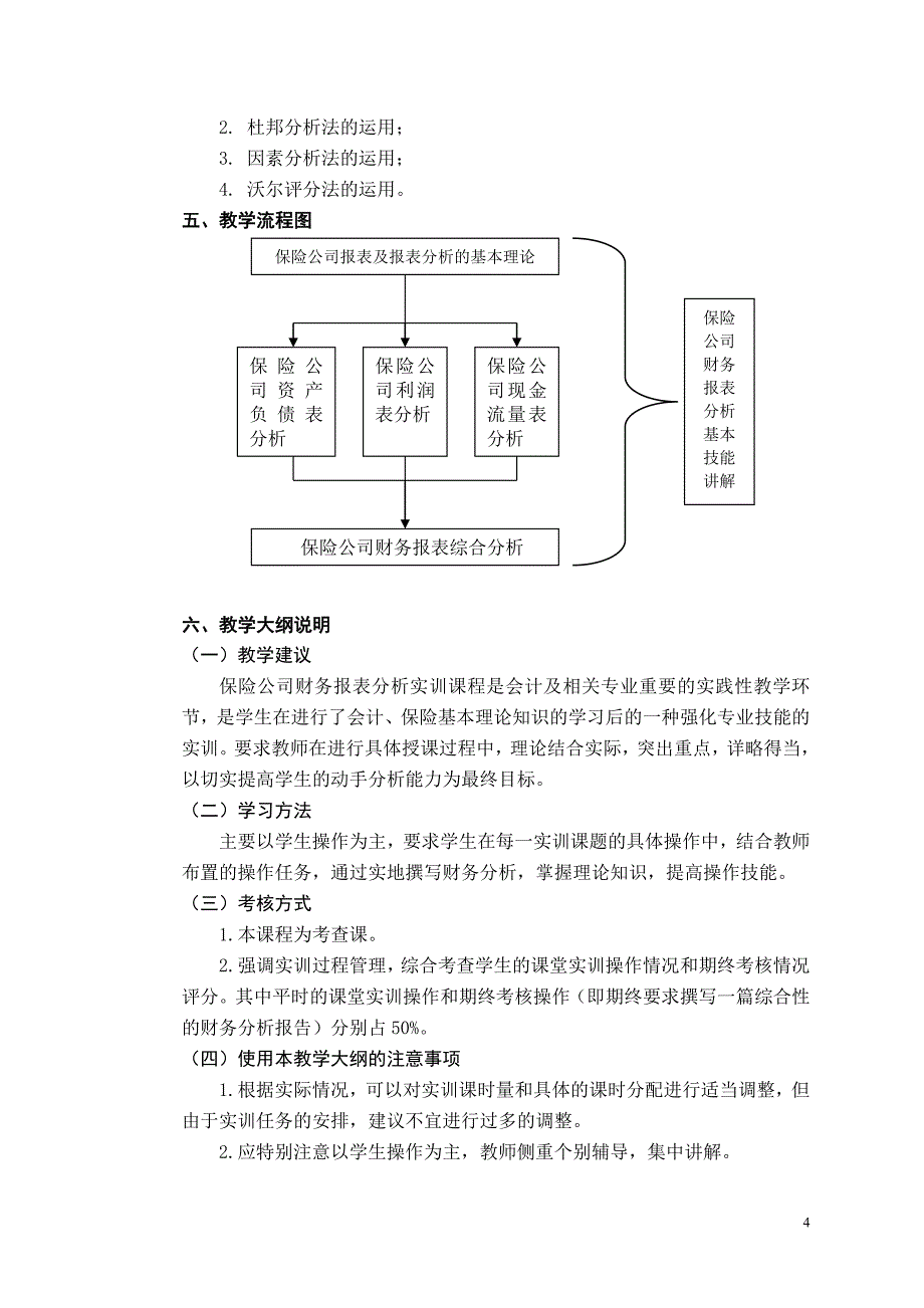 上学期保险公司财务报表分析实训教学大纲_第4页